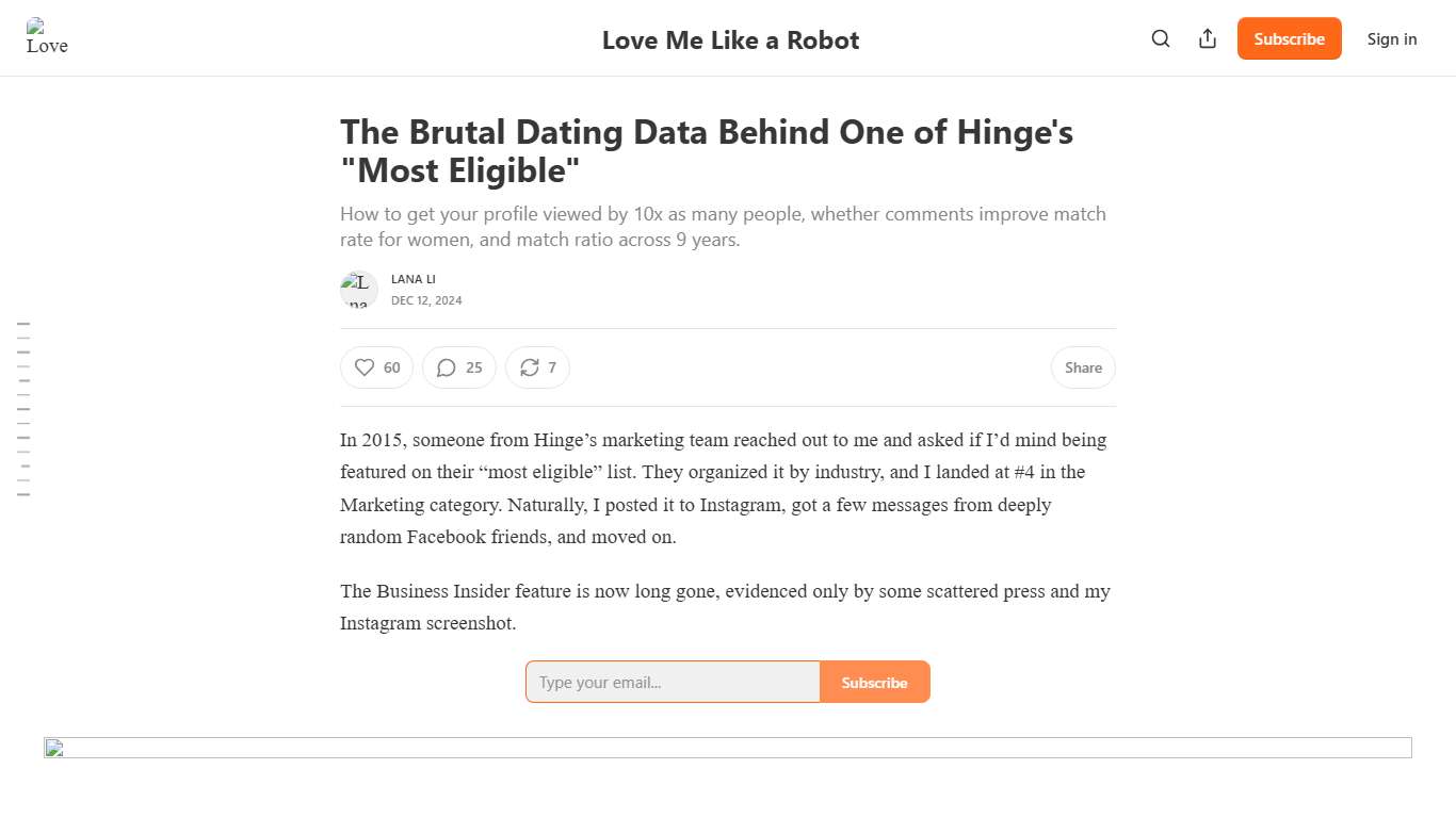 The Brutal Dating Data Behind One of Hinge's "Most Eligible"